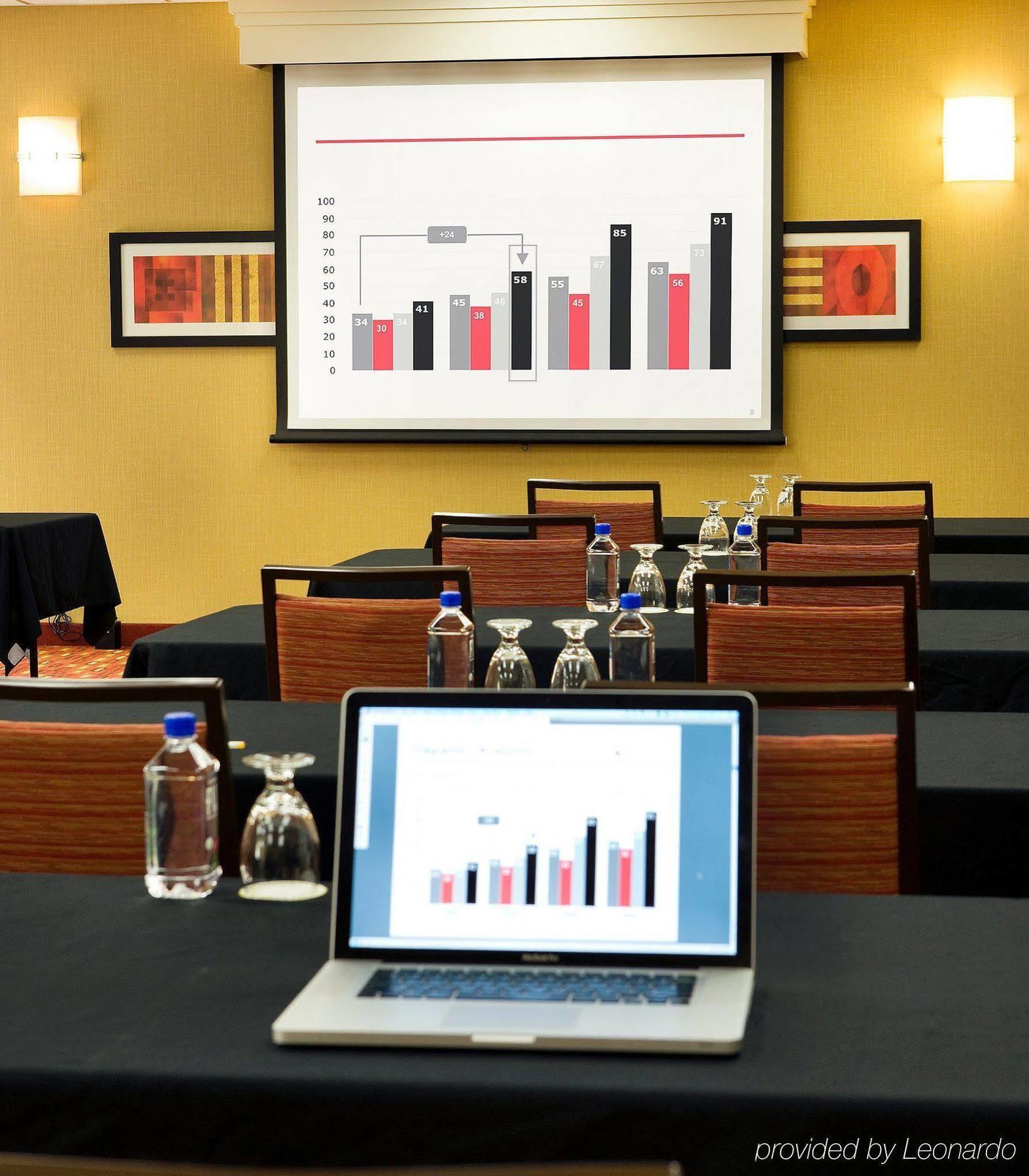 Courtyard Airport Natomas Hotel Sacramento